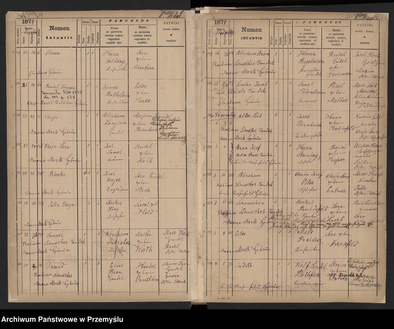 image.from.unit.number "Księga urodzeń"