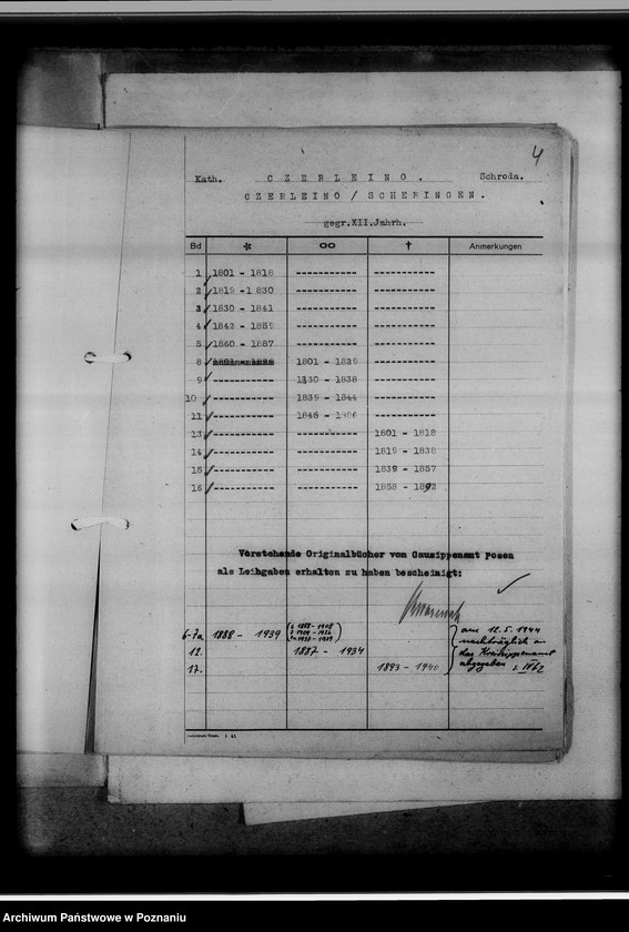 Obraz 8 z jednostki "Bücherverzeichnis betreff: Kreissippenamt Schroda [Środa]"