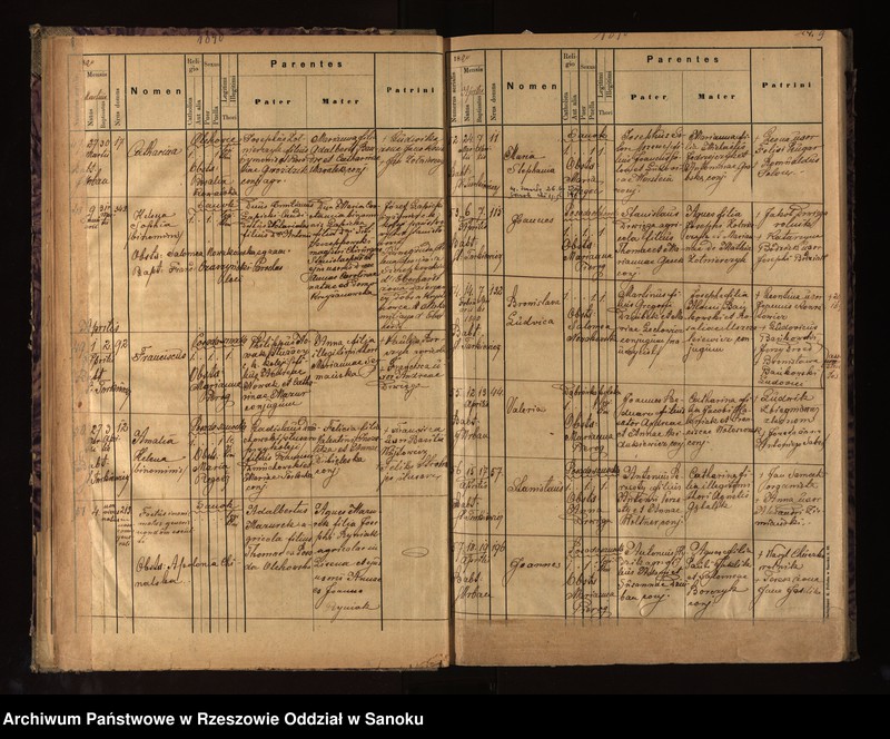 image.from.unit.number "Księga urodzeń z miejscowości Bykowce, Posada Olchowska, Posada Sanocka, Sanok"