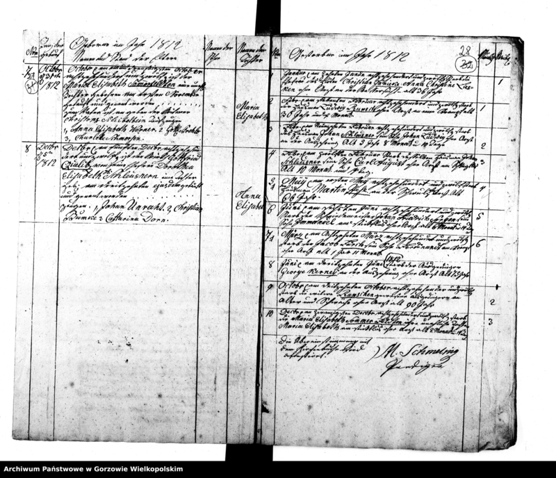 image.from.unit.number "Duplikate der Kirchenbücher von der Parochie Dechsel: Dechsel (Deszczno), Massow (Maszewo),Ober Alvensleben (Krupczyn), Nieder Alvensleben, Borkow (Borek), Gross Zettritz, Klein Zettritz (Ciecierzyce), Berkenwerder (Brzozowiec), Landaberger Holländer (Chwałowice), Jakobsfelde (Miłomin)"