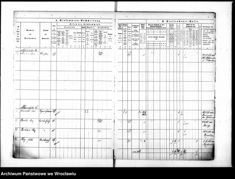 image.from.unit.number "Klassensteuerrolle nebst Eikommens - Nachweisung"