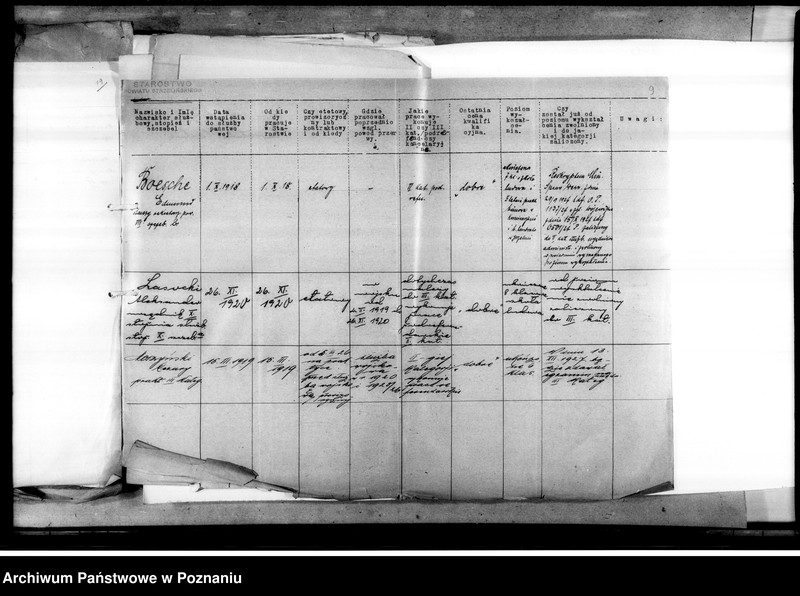 Obraz 14 z jednostki "Korespondencja"