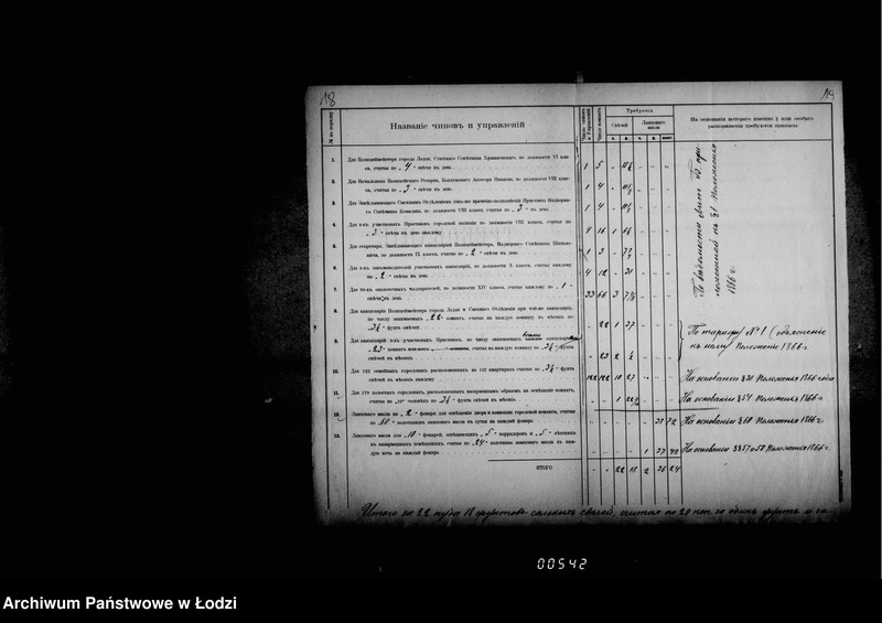 Obraz 16 z jednostki "O raschodach na otoplenje i osveščenje dlja lodzinskoj gorodskoj policji"