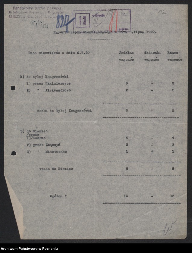 Obraz 14 z jednostki "[Raporty Głównego Urzędu Ziemniaczanego z wywozu ziemniaków poza granice Wielkopolski - do Kongresówki i do Niemiec]"