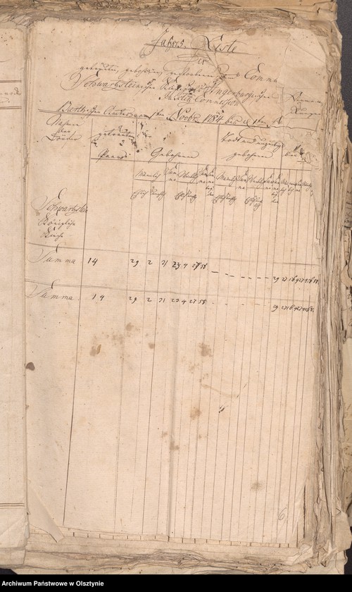image.from.unit.number "Populations Liste des Schwarzsteinschen Kirchspiels"