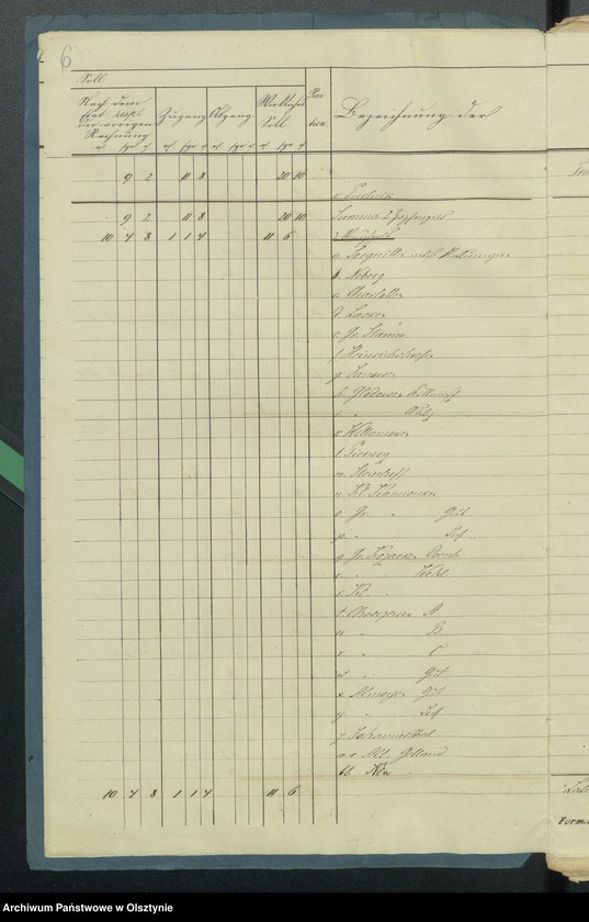image.from.unit.number "Sourquittensche Kirchen Kassen Rechnung aller Einnahme und Ausgabe"