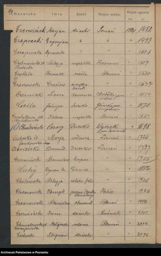 image.from.unit.number "Spis alfabetyczny zgonów za 1924"