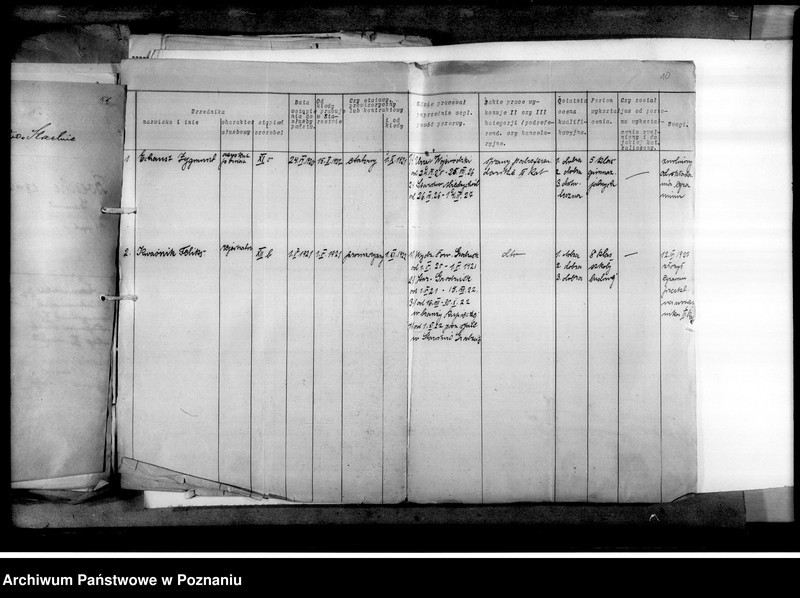 Obraz 15 z jednostki "Korespondencja"