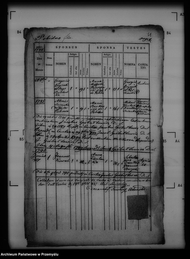 image.from.unit.number "[Kopie ksiąg metrykalnych parafii Pielnia z filiami Dudyńce, Pobiedno, Jędruszkowice, Markowice, Podgaj (dekanat Buków)]"