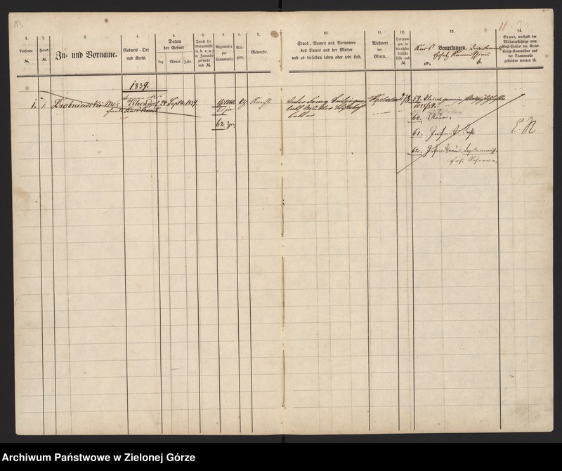 image.from.unit.number "Militair - Stammrolle von Dominium Großdorf nebst Vorwerke"