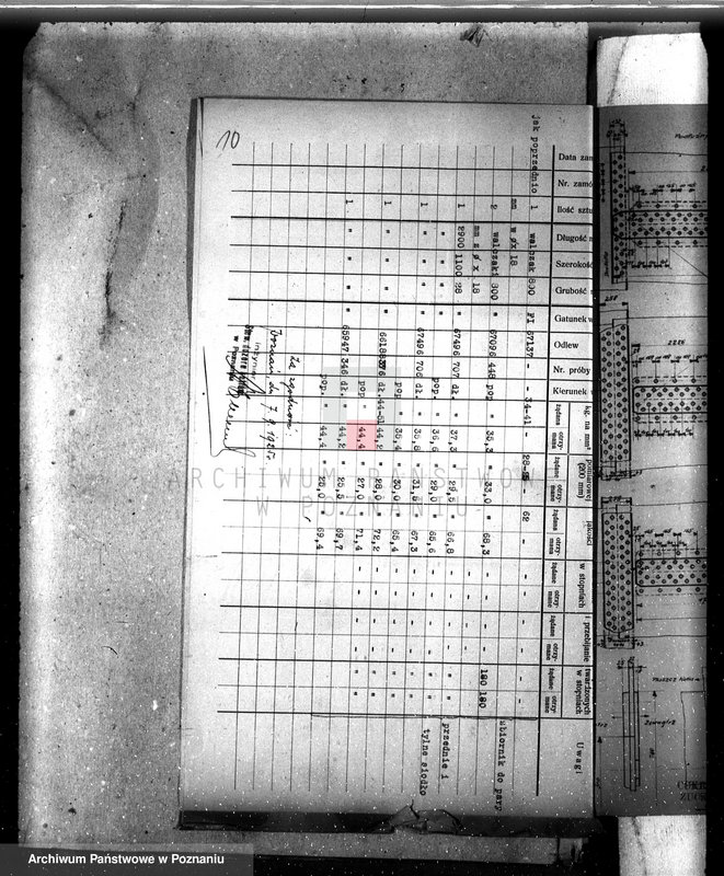 Obraz 14 z jednostki "Cukiernia w Kościanie nr woj. kotła 5863"