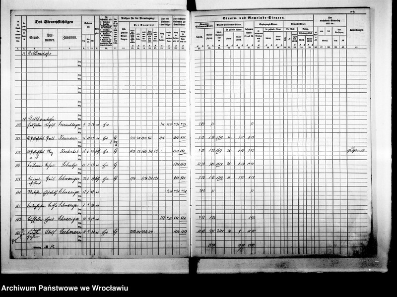 image.from.unit.number "Steuerrole"