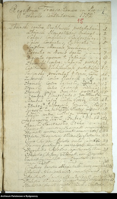 image.from.unit.number "Acta Inscrip[tionum] Relat[ionum]"