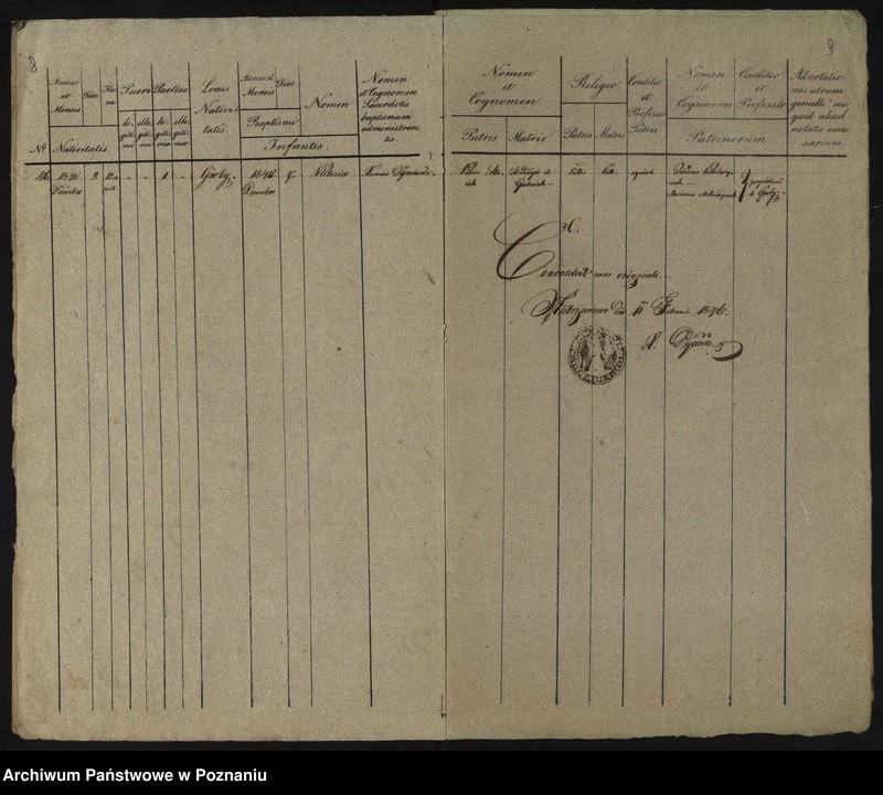 Obraz 7 z jednostki "Liber duplicatus baptisatorum, copulatorum, mortuorum"