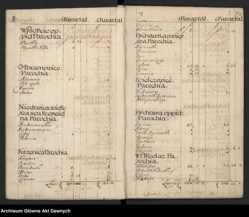 image.from.unit.number "Regestr percepty szelążnego, podatków od różnych likworów constitutione sejmu warszawskiego uchwalonego a prima Mai w woj. lubelskim."