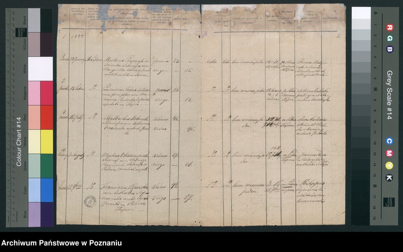image.from.unit.number "Liber copulatorum"