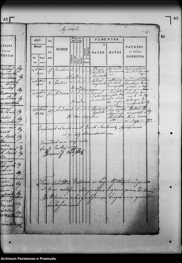 Obraz 10 z jednostki "[Kopie ksiąg metrykalnych parafii Myślatycze (dekanat Mościska)]"