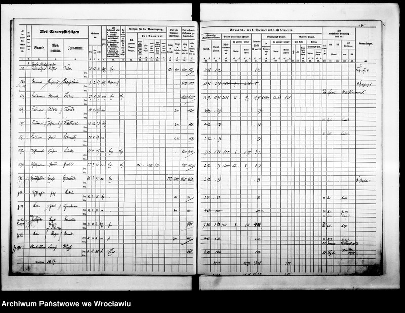 image.from.unit.number "Steuerrole"