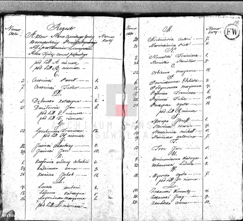 image.from.unit.number "Akta Gminy Krasnopolskiey Pttu Seyneńskiego Depptu Łomżyńskiego 1815 r. Umarłych."