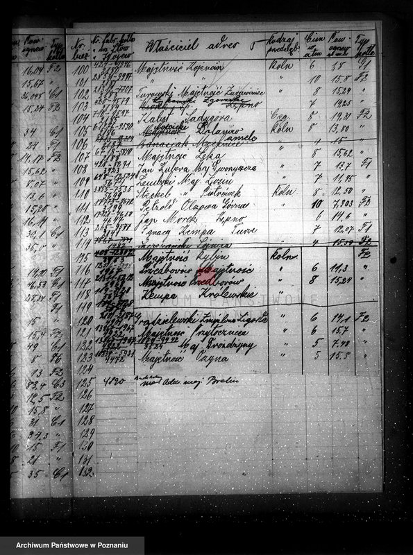 Obraz 9 z jednostki "Spis udzielonych pozwoleń kotłowych pow. kościański"