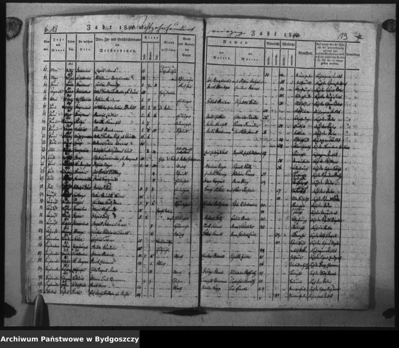 image.from.unit.number "Verzeichniss der Verstorbenen aus der evangel. Stadt- und Landgemeinde von Inowrazlaw Jahr 1839 incl. 1841"