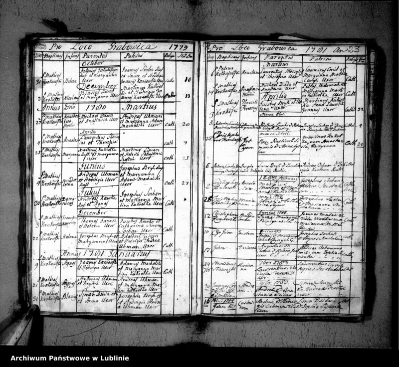 Obraz 15 z jednostki "Metrica baptisatorum"