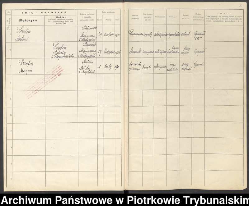 image.from.unit.number "[Księga ludności stałej wsi: Romanówka, Pieńki]"