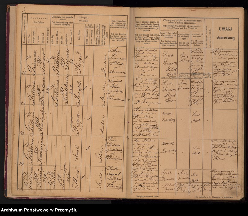 image.from.unit.number "Tom IV Księga urodzonych od 7/8 1891 do 25/7 1904"