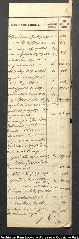 image.from.unit.number "O urządzaniu chłopów byłej rządowej wsi Kossaki, gm. Nur wchodzącej w skład prywatnej własności Obryte należące do Faddeju Siechieniu"