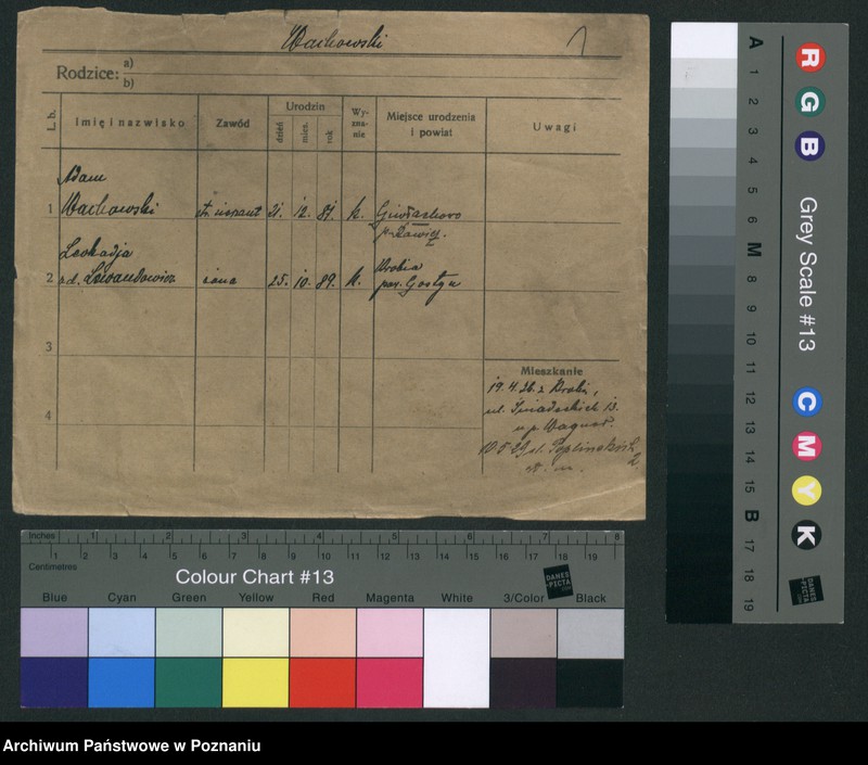 image.from.unit.number "Wachowski - Wagner (żonaci, wdowy)"