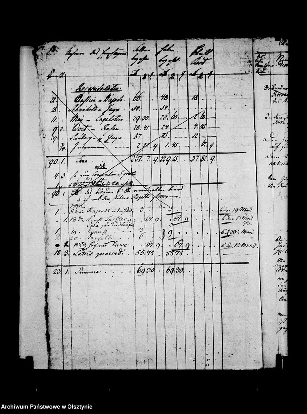 image.from.unit.number "Bier- und Brandweinsmanuale von Reesau Litt. B"