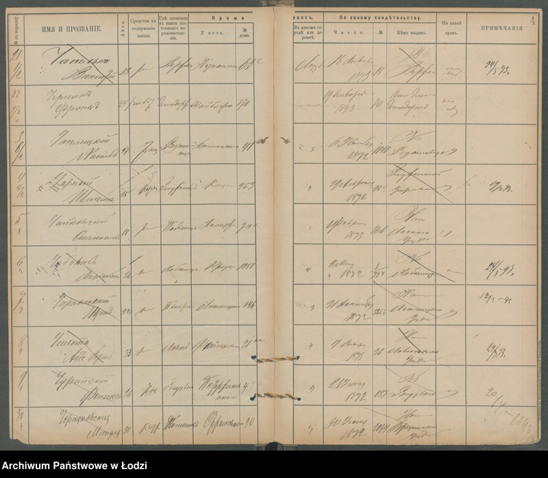 Obraz 7 z jednostki "[Księga ludności niestałej m. Łodzi lit. Cz]"