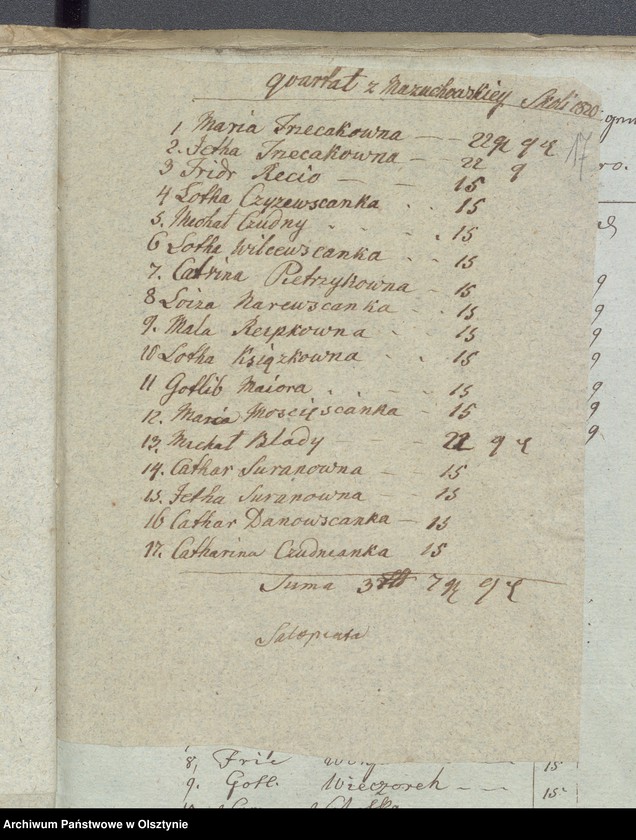 image.from.unit.number "Schul-Cassen Rechnung des Kirchspiels Widminnen"