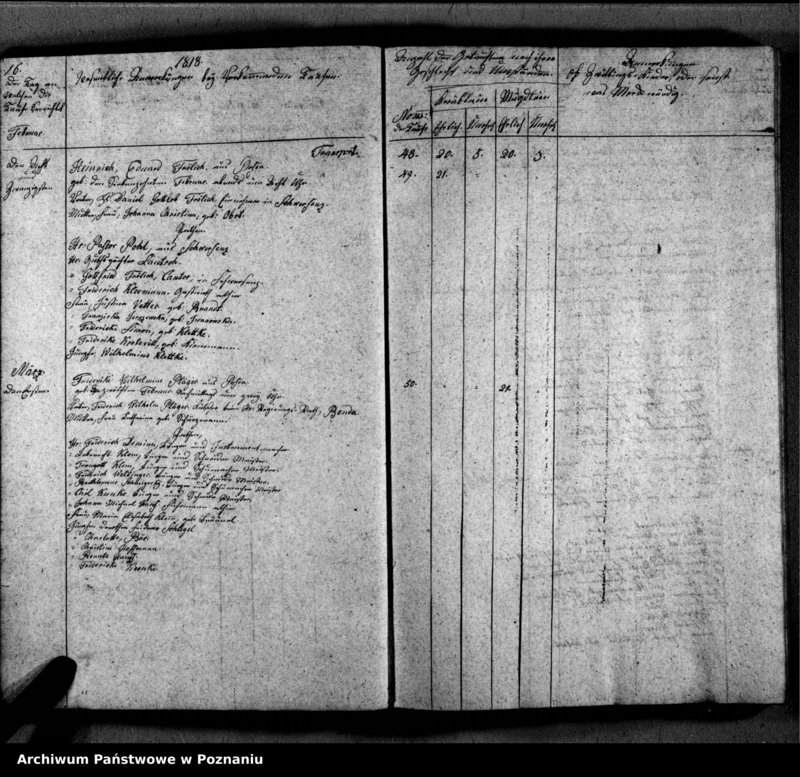 image.from.unit.number "Verzeichnis der Getauften, Getrauten, Verstorbenen"