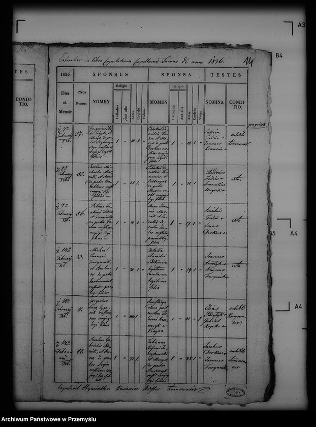 image.from.unit.number "[Kopie ksiąg metrykalnych parafii Łomna z filiami Krajna, Łodzinka Dolna i Górna (dekanat Bircza)]"