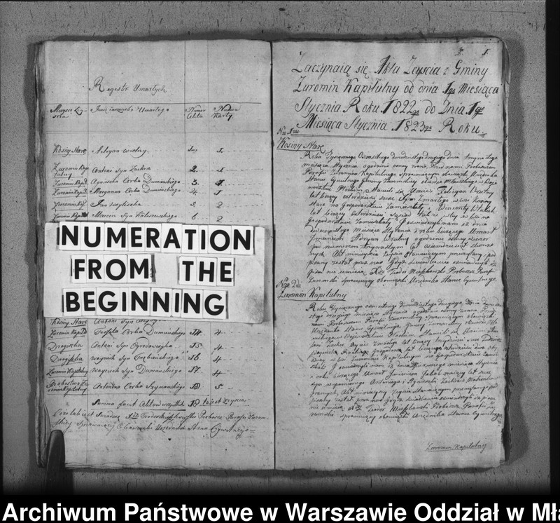 image.from.unit.number "Akta urodzin, małżeństw i zgonów"