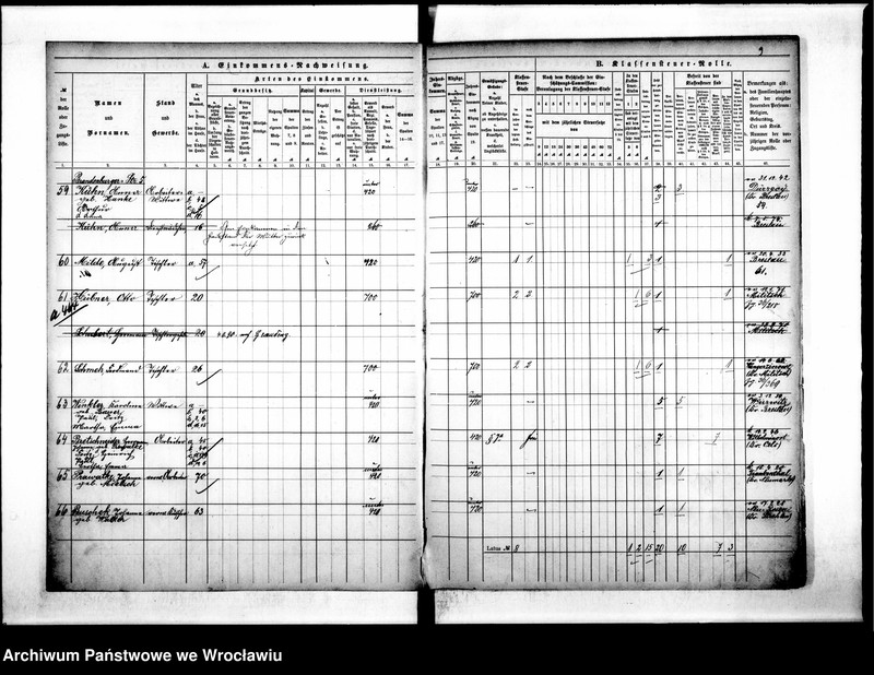 image.from.unit.number "Klassensteuerrole nebst Enkommens"