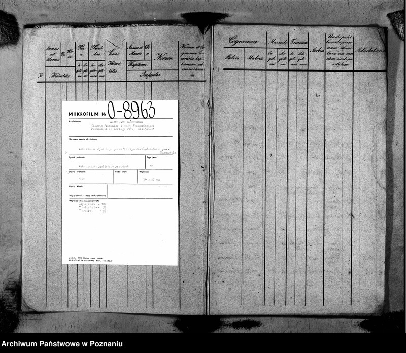 image.from.unit.number "Duplikat ochrzczonych, zaślubionych i zmarłych"