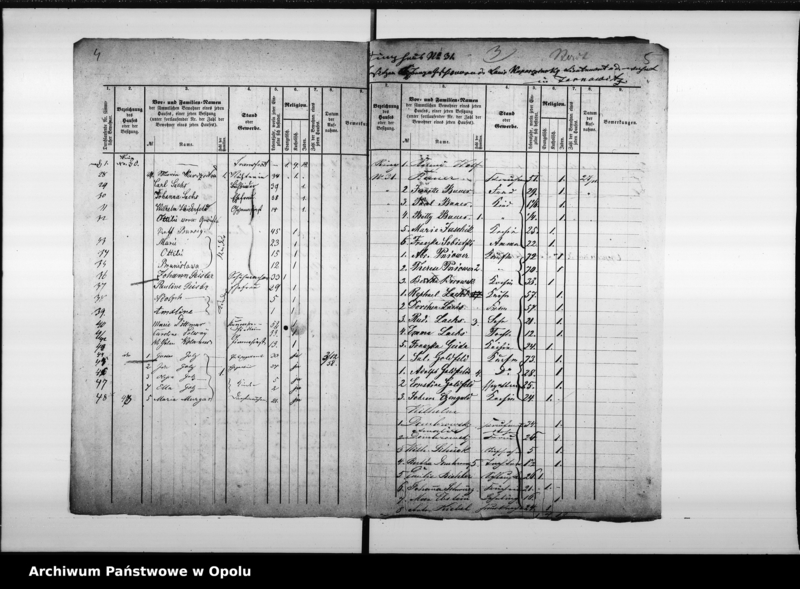 Obraz 7 z jednostki "Acta des Magistrats zu Oppeln betreffend die Aufnahme der Seelenzahl im Adalbert - Bezirk"