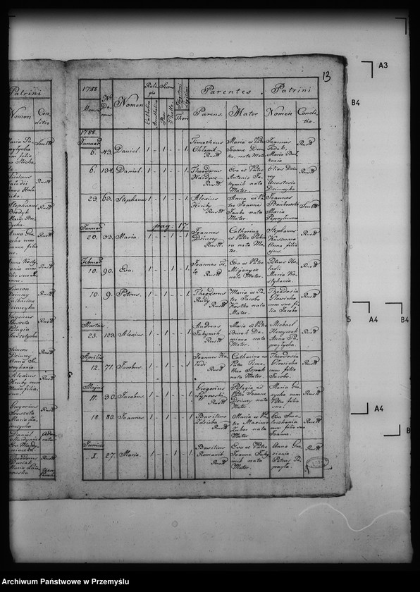 image.from.unit.number "[Kopie ksiąg metrykalnych parafii Mszanna z filią Smereczne (dekanat Dukla)]"