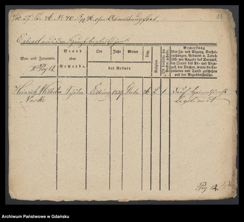 image.from.unit.number "Karty meldunkowe: Nortwich - Nyegaardt"