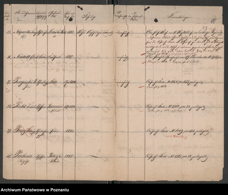 Obraz 9 z jednostki "Verzeichnis der in der Stadt Posen sich aufhaltenden polnischen Flüchtlinge und Überläufer"