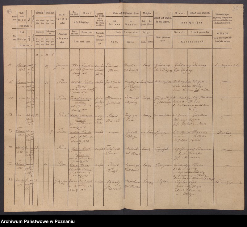 Obraz 13 z jednostki "[Akta urodzeń i chrztów, zgonów i pogrzebów, zapowiedzi i ślubów]"