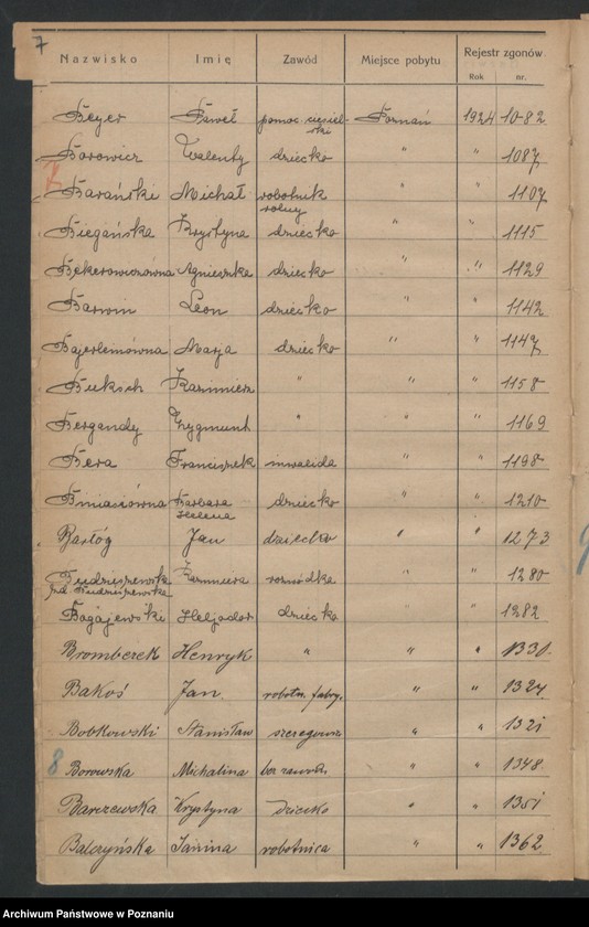 image.from.unit.number "Spis alfabetyczny zgonów za 1924"