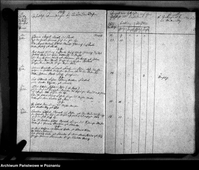 Obraz 7 z jednostki "Duplikat der Getauften, Getrauten, Verstorbenen"