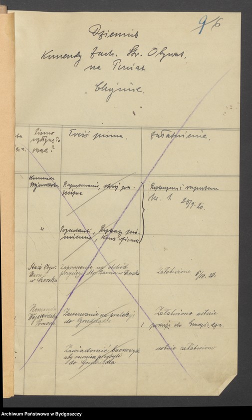 image.from.unit.number "Dziennik Komendy Powiatowej Zachodniej Straży Obywatelskiej w Chojnicach"