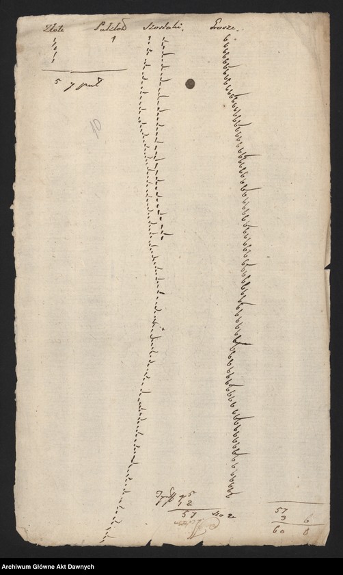 image.from.unit.number "Nurskie relacje oblaty (seria I)"