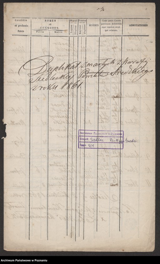 image.from.unit.number "Duplikat zmarłych"