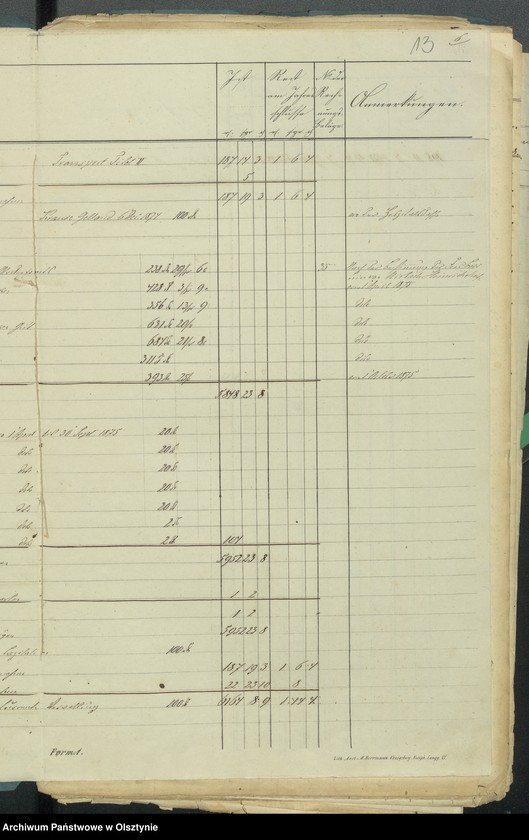 image.from.unit.number "Sourquittensche Kirchen Kassen Rechnung aller Einnahme und Ausgabe"