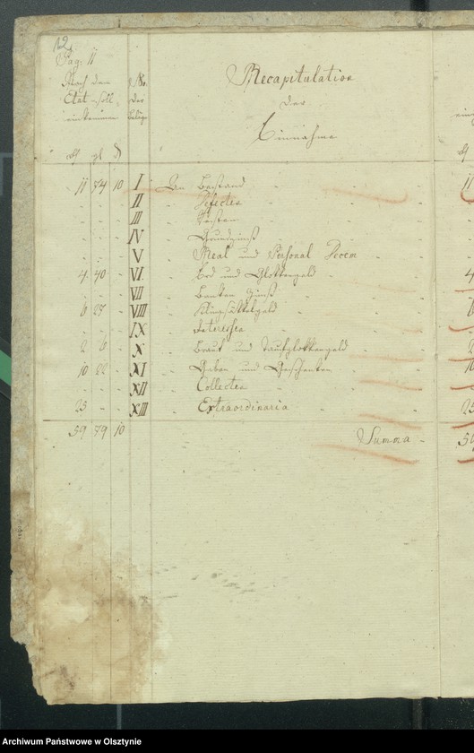 image.from.unit.number "Kirchen Rechnung über Einnahme und Ausgabe bei der ewangelischen deutschen und polnischen Kirche zu Riesenburg"